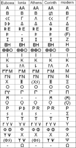 Greek alphabet variants.png