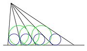 Miniatura para Teorema de los incírculos iguales