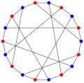 O número cromático do grafo de Papo é 2.
