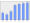 Evolucion de la populacion 1962-2008