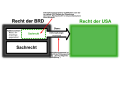 Vorschaubild der Version vom 02:48, 9. Jan. 2010