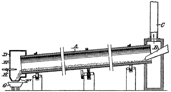 Johannsen's 1927 patent on a furnace for recovering volatile elements.