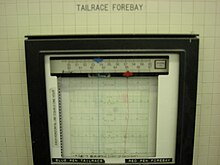 Measurement of the tailrace and forebay rates at the Limestone Generating Station in Manitoba, Canada. Tailrace-Forebay-Limestone.JPG