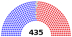 (117th) US House of Representatives.svg