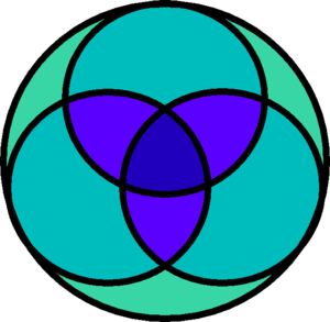English: a Venn diagram-like symbol for the Ch...