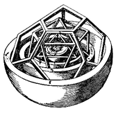 Inner section of Kepler's Platonic solid model of planetary spacing in the Solar System from Mysterium Cosmographicum (1596) Kepler-solar-system-2.png