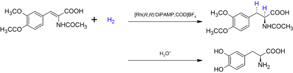  Ligan fosfin kiral yang terbukti efektif dalam sintesis enantio selektif dari L Nih William Standish Knowles - Penemu Sintesis Asimetris Terkatalisis