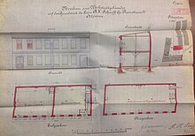 Bauzeichnung des Rainhauses von 1890