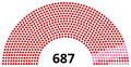 Vorschaubild der Version vom 13:15, 22. Dez. 2015