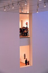 Cross-section of the Museum of Modern Art USA-Museum of Modern Art.jpg