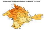 Etnisesti ukrainalaisten osuus vuonna 2001.