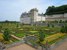 Formal potager at Villandry, France VillandryPotager.jpg