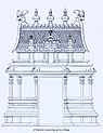 1834 sketch of elements in Hindu temple architecture, single storey gopura.jpg