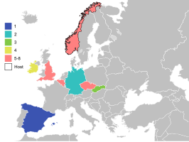 Europees kampioenschap voetbal mannen onder 19 - 2002