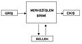 21.06, 15 Eylül 2011 tarihindeki sürümün küçültülmüş hâli