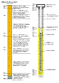 Vorschaubild der Version vom 17:45, 19. Jan. 2013