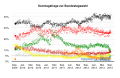 Vorschaubild der Version vom 12:52, 23. Sep. 2013