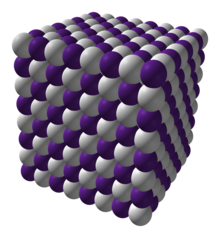 Modelul 3D al moleculei