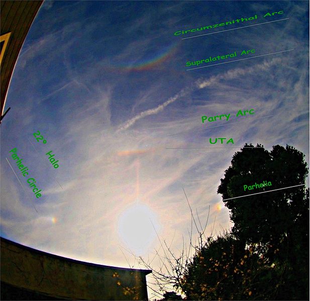 http://upload.wikimedia.org/wikipedia/commons/thumb/2/26/Complexhalo.jpg/617px-Complexhalo.jpg