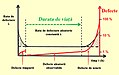 Miniatură pentru versiunea din 12 mai 2018 18:54