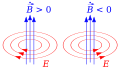 Vorschaubild der Version vom 14:25, 29. Nov. 2013