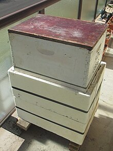 Hive with a second skin of polystyrene Hive with styrofoam insulation.jpg