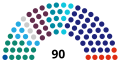 Vignette pour la version du 7 juillet 2022 à 03:20