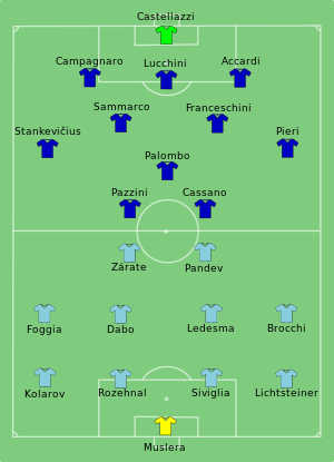 Latio vs Sampdoria 2009-05-13.
svg