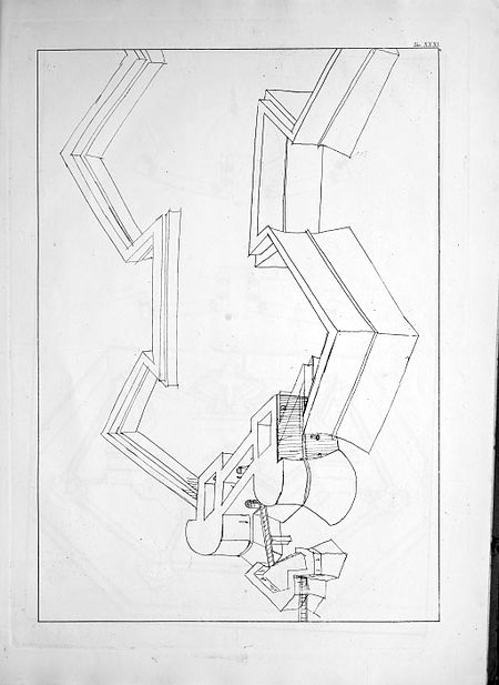 Tavola da Martini, Francesco di Giorgio. Trattato di architettura civile e militare, con dissertazione e note per servire alla storia militare italiana, vol. 3: Atlante. Torino Tip. Chirio e Mina, 1841.