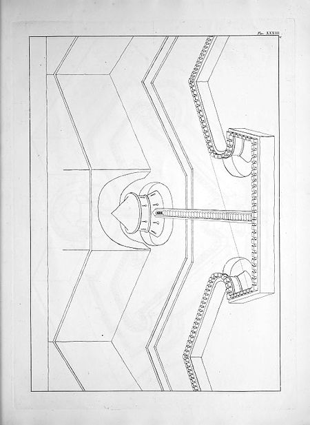 Tavola da Martini, Francesco di Giorgio. Trattato di architettura civile e militare, con dissertazione e note per servire alla storia militare italiana, vol. 3: Atlante. Torino Tip. Chirio e Mina, 1841.