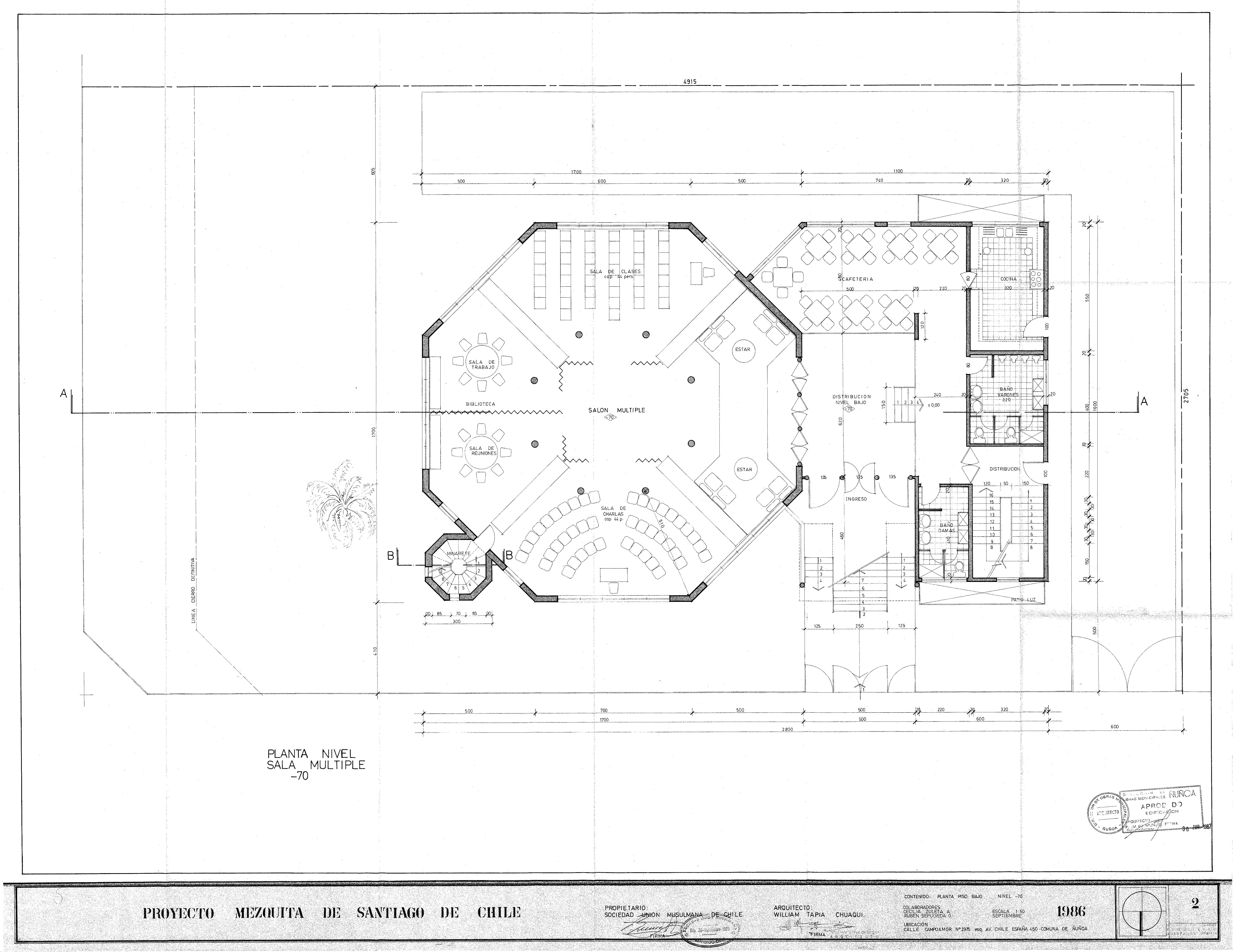 Planta sala múltiple - nivel -70