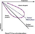 Hình xem trước của phiên bản lúc 13:21, ngày 18 tháng 8 năm 2012