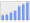 Evolucion de la populacion 1962-2008