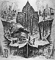 « Scènes de sucrerie » par J. Weston, gravure tirée de L'opinion publique, Vol. 11, no. 17, p. 195 (22 avril 1880). J. Weston, L'opinion publique, périodique publié à Montréal de 1870 à 1883, Vol. 11, no. 17, p. 195.