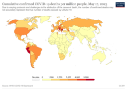 Total confirmed deaths due to COVID-19 per million people[279]