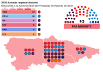 Miniatura para Elecciones a la Junta General del Principado de Asturias de 2015