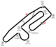 Scandinavian Raceway