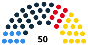 Elecciones provinciales de Santa Fe de 1973