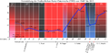 Vuaschaubuid fiad Version vom 20:04, 30. Sep. 2015, 20:04 Uhr