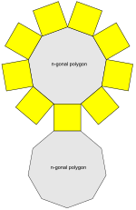 Ĝeneraligis prisimnet.svg