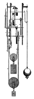Первые маятниковые часы, сконструированные Христианом Гюйгенсом в 1656 году 