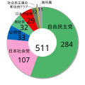 2009年7月19日 (日) 09:57時点における版のサムネイル