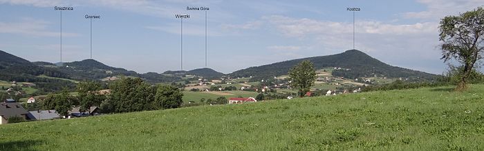 Panorama widokowa od wschodniej strony (z Rupniowa)