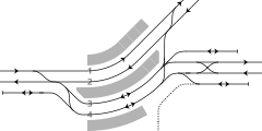 京阪電気鉄道 中書島駅 構内配線略図