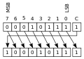 Bitwise operations