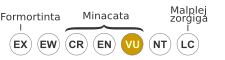 Status iucn3.1 VU eo.svg