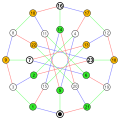 Náhled verze z 13. 3. 2011, 18:23