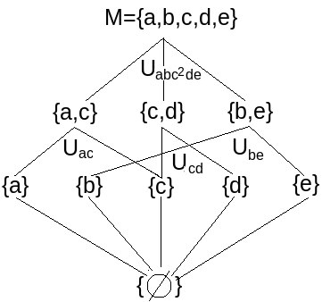 Файл:Teleological-system.tif