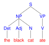 Le chat noir a mangé.svg