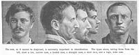 Ilustrace z „The Speaking Portrait“ (Pearson's Magazine, Vol XI, leden-červen 1901) demonstrující principy Bertillonovy anthropometrie